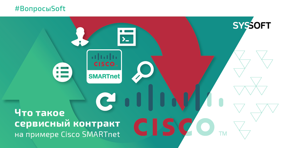 Смарт нет. Сервисный контракт Cisco SMARTNET. Смартнет Cisco что это. Электронный сертификат Смартнет SMARTNET. Сервисный пакет SMARTNET что значит.